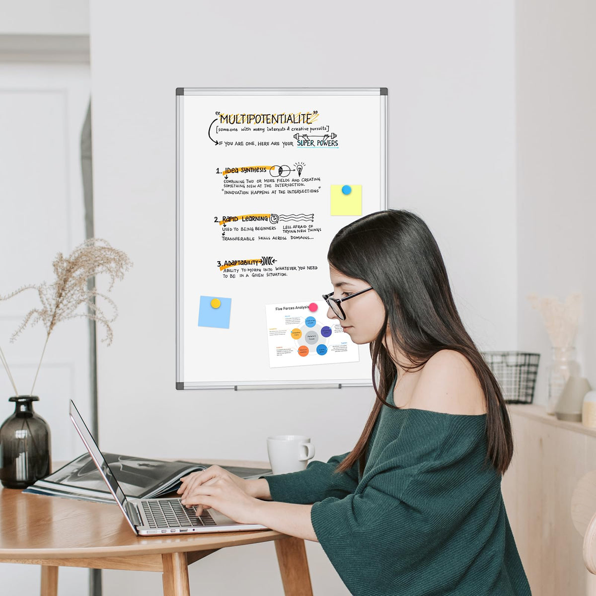 WALGLASS 3 Pack White Board, 24" x 18" Double-Sided Dry Erase White Board for Wall, Hanging Mounted Whiteboard, Horizontal or Vertical Silver Aluminium Frame for Home, School, Office, Kitchen