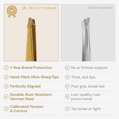 Beauty Power Tweezers for Women Facial Hair: Ultra Precision Tweezers for Women & Men, Sharp Slant Tweezer for Eyebrows, Ingrown Hair Removal. Professional Plucker + Case, German Stainless Steel Gold