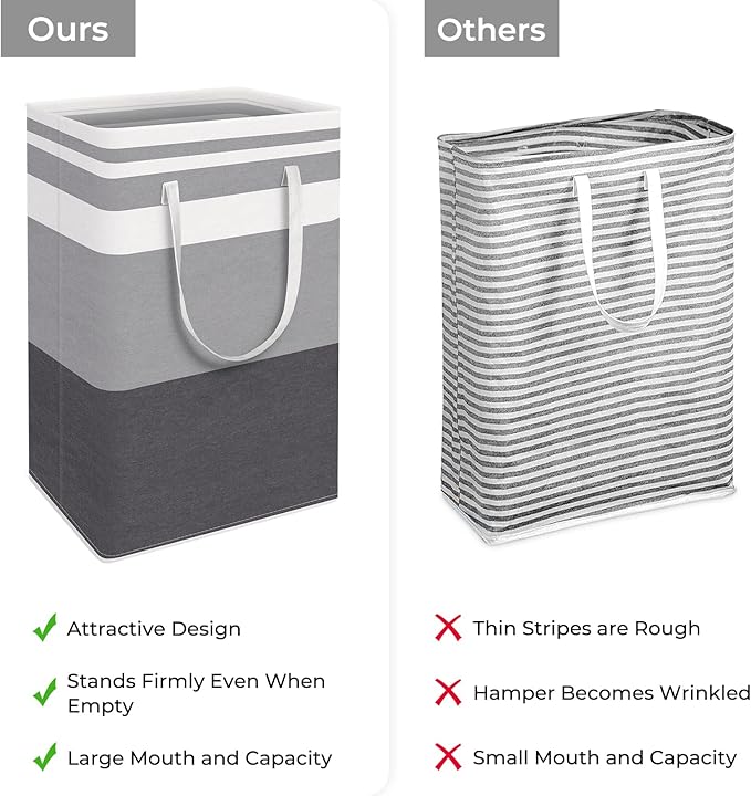 HomeHacks Large Laundry Basket, Waterproof, Freestanding Laundry Hamper