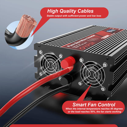 OYPSX 1500W Power Inverter 12V to 110V 120V AC Pure Sine Wave Inverter for RV Truck Camping,Outdoor Off-Grid Power Converter with LCD Display,Wired Controller,AC Outlets USB Ports (12V-1500Watt)