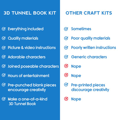 EyeConnect Crafts DIY 3D Tunnel Book Kit – Creative STEAM Art & Craft Set for Kids & Teens, Build, Paint & Make Your Own Book with Posable Interactive Animals & Characters (Ocean)