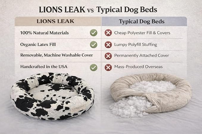 Round Dog Bed – Natural Canvas, Removable Washable Cover, Raw Cotton or Latex Fill, Hypoallergenic Non-Toxic, Made in USA (Cow Print Black White, X-Small, Soft Comfort – Organic Latex)