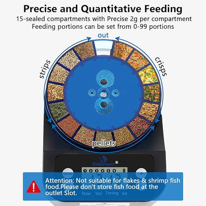 fishkeeper Automatic Fish Feeder for Aquarium - 2025 Upgraded Rechargeable and Precision Fish Feeder Auto Dispenser for Betta Fish & Turtle, Moisture & Proof Vacation Self Feeding(Memory Function)