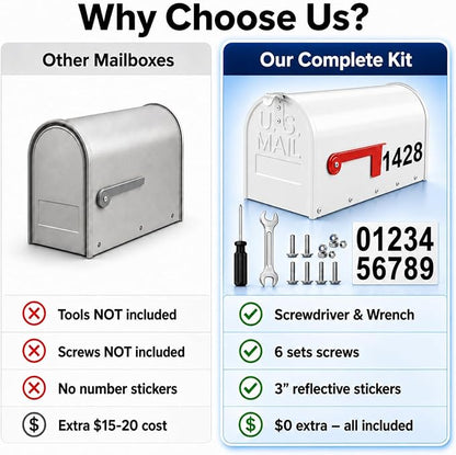 Mailbox for Outside,Metal Post Mount Outdoor MailBoxes - with Tools,Screws,Number Stickers,Red Flag Indicated,Medium Capacity,Galvanized Steel,Waterproof Mail Box for House Outside,20 x 8.7 x 6.7 ”