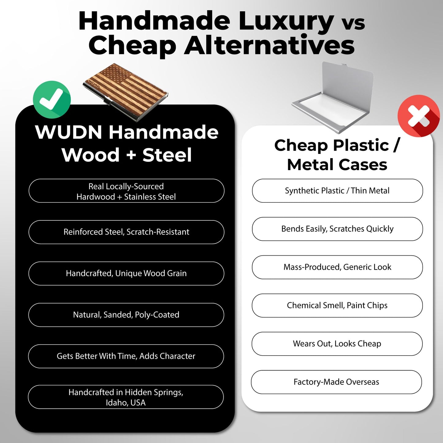 WUDN Handcrafted Wooden Business Card Holder Wallet For Men and Women | Holds Up to 20-25 B-Cards or 8-10 Credit Cards | Wood & Stainless Business Card Case with Buckle Closure, Made in Idaho, USA