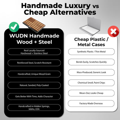 WUDN Handcrafted Wooden Business Card Holder Wallet For Men and Women | Holds Up to 20-25 B-Cards or 8-10 Credit Cards | Wood & Stainless Business Card Case with Buckle Closure, Made in Idaho, USA