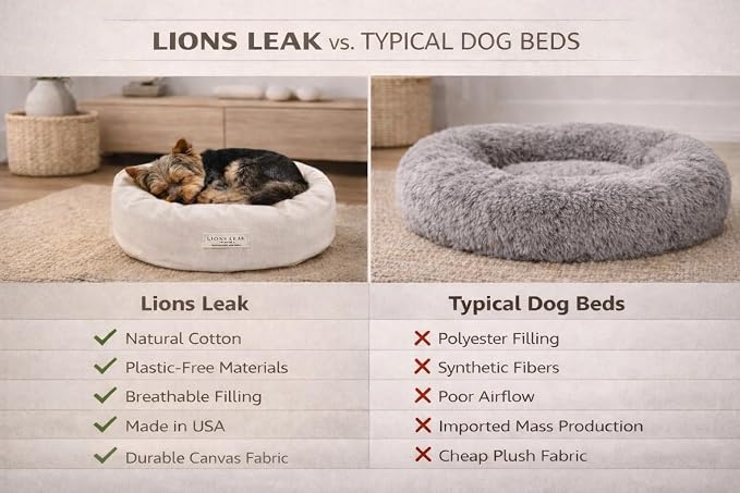 Round Dog Bed – Natural Canvas, Removable Washable Cover, Raw Cotton or Latex Fill, Hypoallergenic Non-Toxic, Made in USA (Natural, X-Small, Firm Support – Raw Cotton)