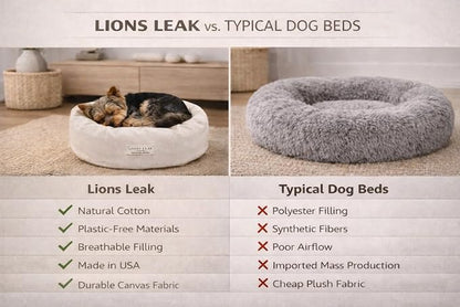 Round Dog Bed – Natural Canvas, Removable Washable Cover, Raw Cotton or Latex Fill, Hypoallergenic Non-Toxic, Made in USA (Natural, X-Small, Firm Support – Raw Cotton)