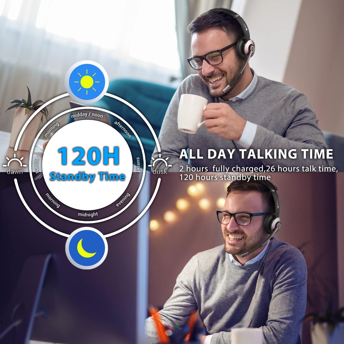 Earbay Wireless Headset, Bluetooth Headsets with Microphone Noise Cancelling, On Ear Headphones with Mic Mute, Handsfree PC Headsets for Zoom/Ms Teams/Skype/Dual Connect/Laptop/iPhone/Tablet