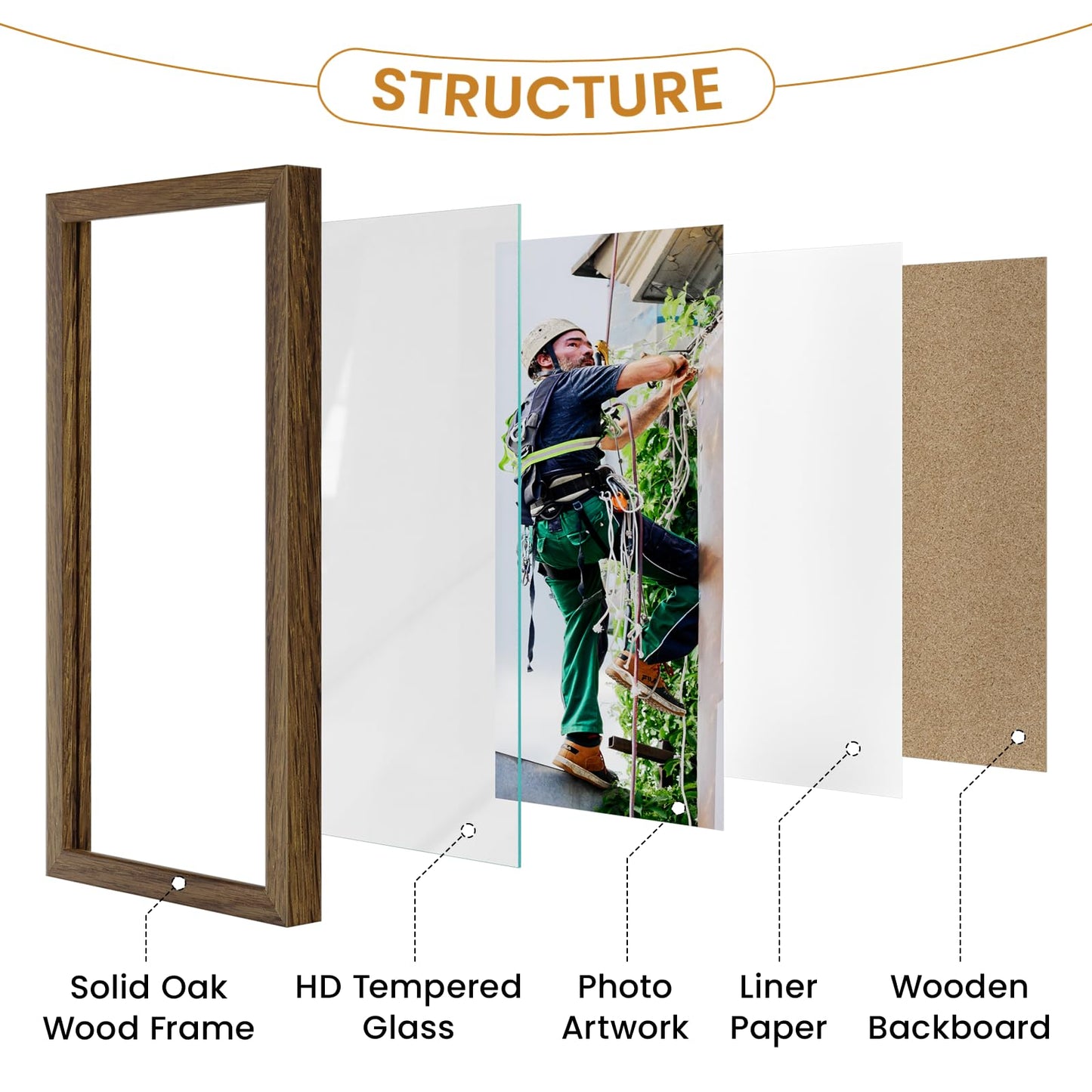 Natural Homi 6x14 Picture Frame,Solid Oak Wood 6"x14" Photo Frame With Walnut Color Finished,Tempered Real Glass 6 by 14 Wooden Frames with No Mat,14x6 Picture Frames for Wall or Tabletop Display