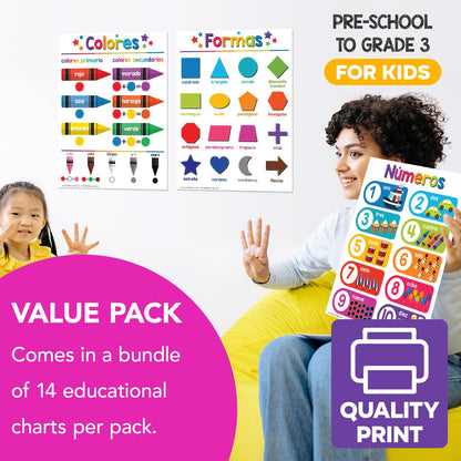 Spanish Educational Posters for Kids – Bundle of 14 Bilingual Classroom and Homeschool Learning Chart Decorations and School Materials, Preschool to Grade 3 | Durable, Glossy Cardstock | 8.5" x 11"