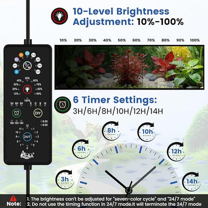 AQQA Full Spectrum Aquarium Plant Light LED Fish Tank Light IP68 Waterproof with 24/7 Natural Mode & DIY RGBW Mode, 9 Colors & 10-Level Brightness Adjustable, 6 Timer Settings for 12"-18" Tank (12W)