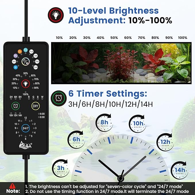 AQQA Aquarium Plant Light Full Spectrum LED Fish Tank Light IP68 Waterproof with 24/7 Natural Mode & DIY RGBW Mode, 9 Colors & 10-Level Brightness Adjustable, 6 Timer Settings for 48"-55" Tank (55W)