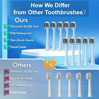 Sonic Electric Toothbrush for Adults and Kids, Comes