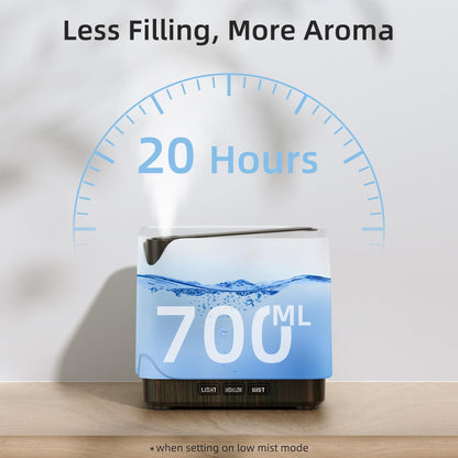 ASAKUKI 700 ml Premium Essential Oil Diffuser, 5 in 1 Ultrasonic Aromatherapy Fragrant Oil Vaporizer Humidifier, Timer and Auto-Off Safety Switch, 7 LED Light Colors