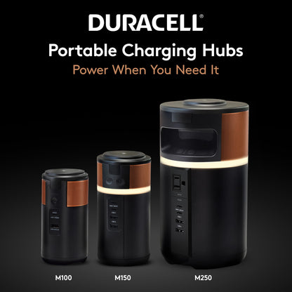 Duracell M250 Portable Charging Hub – 250W Charger for Laptops & Tablets, Wireless Charging for Cell Phones & Earbuds – Light & Compact Power Bank Station w/ USB-C, USB-A & AC Ports, Charging Dock