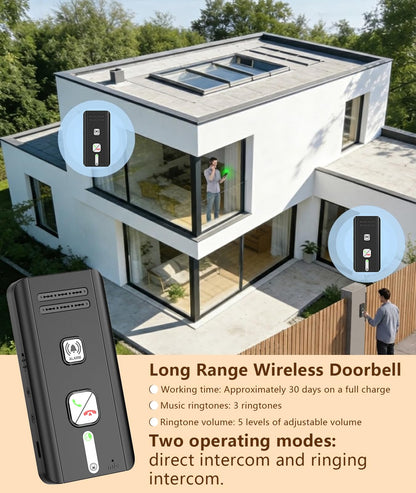 Intercoms Wireless for Home, 2 Way Audio Hands-Free Wireless Intercom System, 1600ft Long Range, 3 Ringtones 5 Volume Levels (Black)