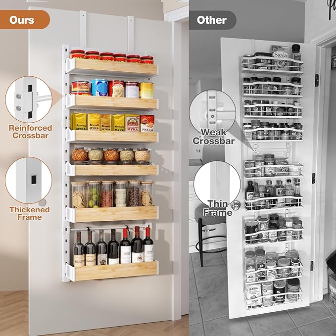6-Tier Over The Door Pantry Organizer, Heavy-Duty Metal Wall Mount or Hanging