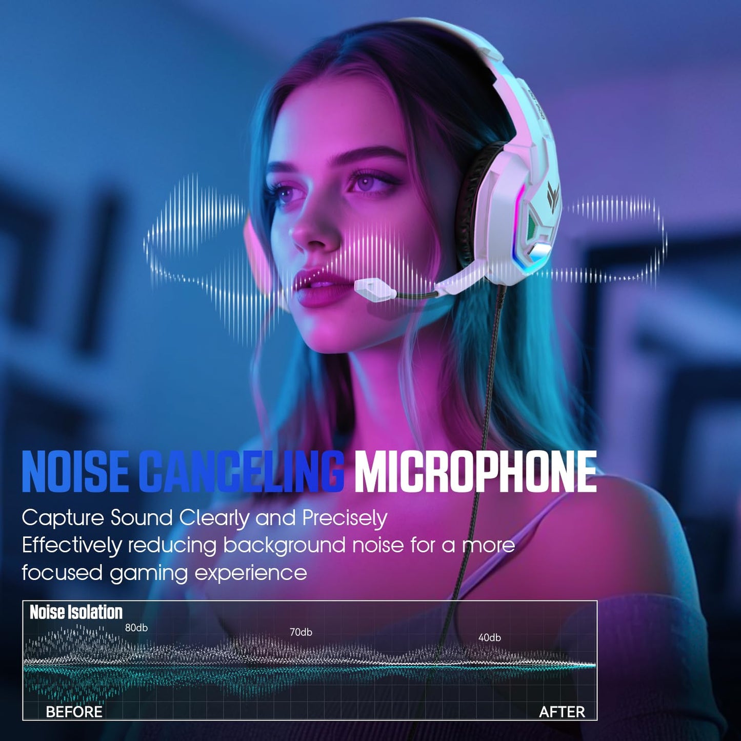 YPBDAN Gaming Headset for PS5, PS4, Xbox Series X|S, Xbox One, PC, Switch, Mac - RGB Over-Ear Headphones with 7.1 Surround Sound, Noise Cancelling Mic, 50mm Drivers & Memory Earmuffs for Nintendo 64