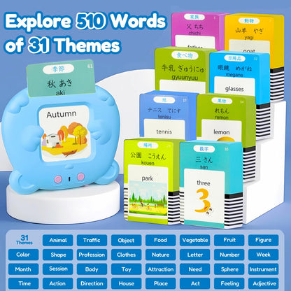 MoLingvora Bilingual Talking Flash Cards for Kids - Japanese English Flashcards Children Adults, 510 Sight Words, ABC Alphabet, Pocket Speech for Toddlers, Audible Sensory Toys (Japanese, Blue)