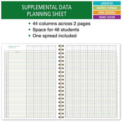 Elan Publishing Company HARDCOVER Combination Plan and Record Book: One efficient 8.5" x 11" Book for Lesson Plans and Grades Combines W101 and R1010 with Bonus Clip-in Bookmark (Teal Floral)