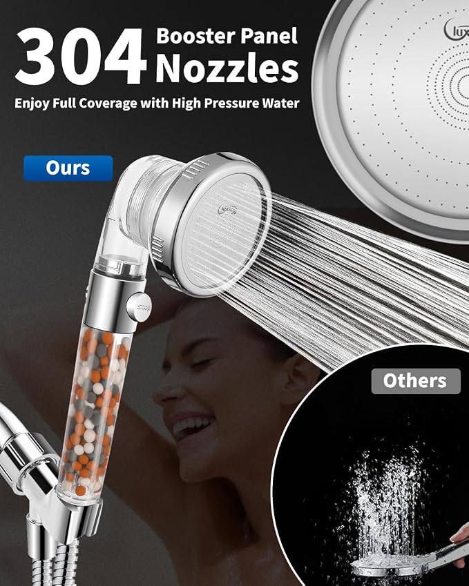 Filtered Shower Head for Hard Water with Stop, High Pressure 4-Mode Shower Heads Built-in Power Spray to Clean Corner, Tub & Pets, Water Softener Handheld Shower to Remove Chlorine & Fluoride