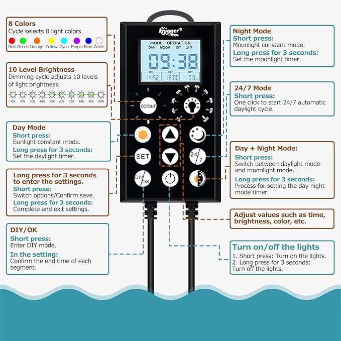 hygger 24W Aquarium Light, 24/7 & DIY Mode Fish Tank Light with Timer, IP68 Waterproof Full Spectrum, 8 Colors, 10 Brightness Day & Night Cycle Memory Function for 18-24 Inch Tank