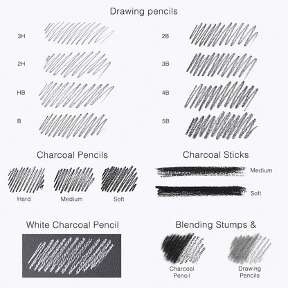 ARTISTIC EYE Premium Drawing and Sketching Pencil Art Set (20 Items): Complete Kit with Graphite Pencils, Charcoal Pencils, Sticks, Blending Stumps, Erasers, and Sharpeners