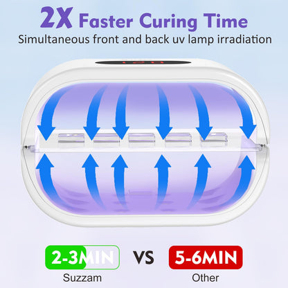 Suzzam UV Light for Resin, Large Double-Sided UV Resin Light, 2 in 1 & Split Usageable, 360° Wide Coverage & 3 Timer Settings Digital Display Screen, 36W Fast Curing for DIY Crafts