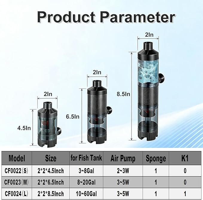 Carefree Fish Aquarium Small Sponge Bubble Filter with Fish Poops Collector Quiet for 3~8Gal Fish Tank for Saltwater and Freshwater(Not Include Air Pump)