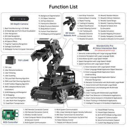 HIWONDER ROS2 Robot Car with ChatGPT Large AI Models, 6DOF Robotic Arm SLAM Mapping Navigation AI Vision Voice Control Scene Understanding ROS Education, LanderPi Advanced Kit Without RaspberryPi