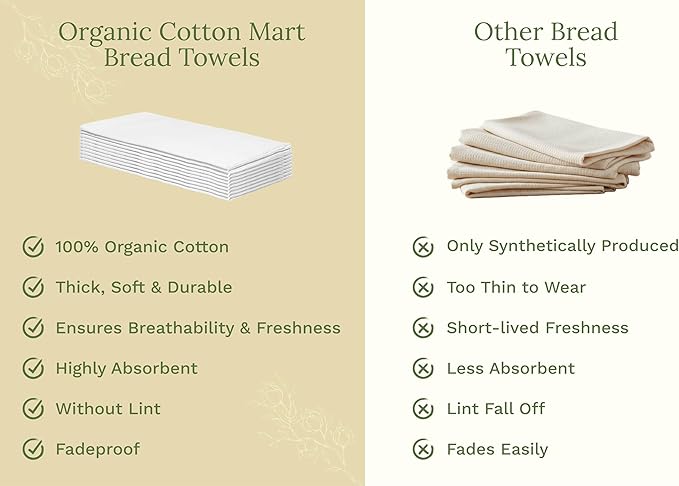 Organic Cotton White Dish Towels