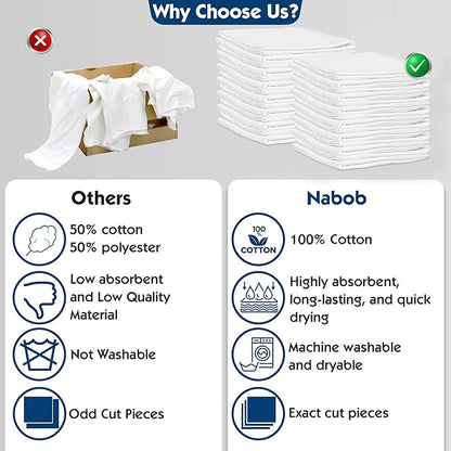 Nabob Wipers New Lint Free Cloth