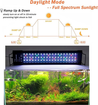 hygger Auto On Off LED Aquarium Light 18-24 Inches Dimmable 7 Colors Full Spectrum Fish Tank Light Fixture for Freshwater Planted Tank Build in Timer Daylight Moonlight & DIY Modes