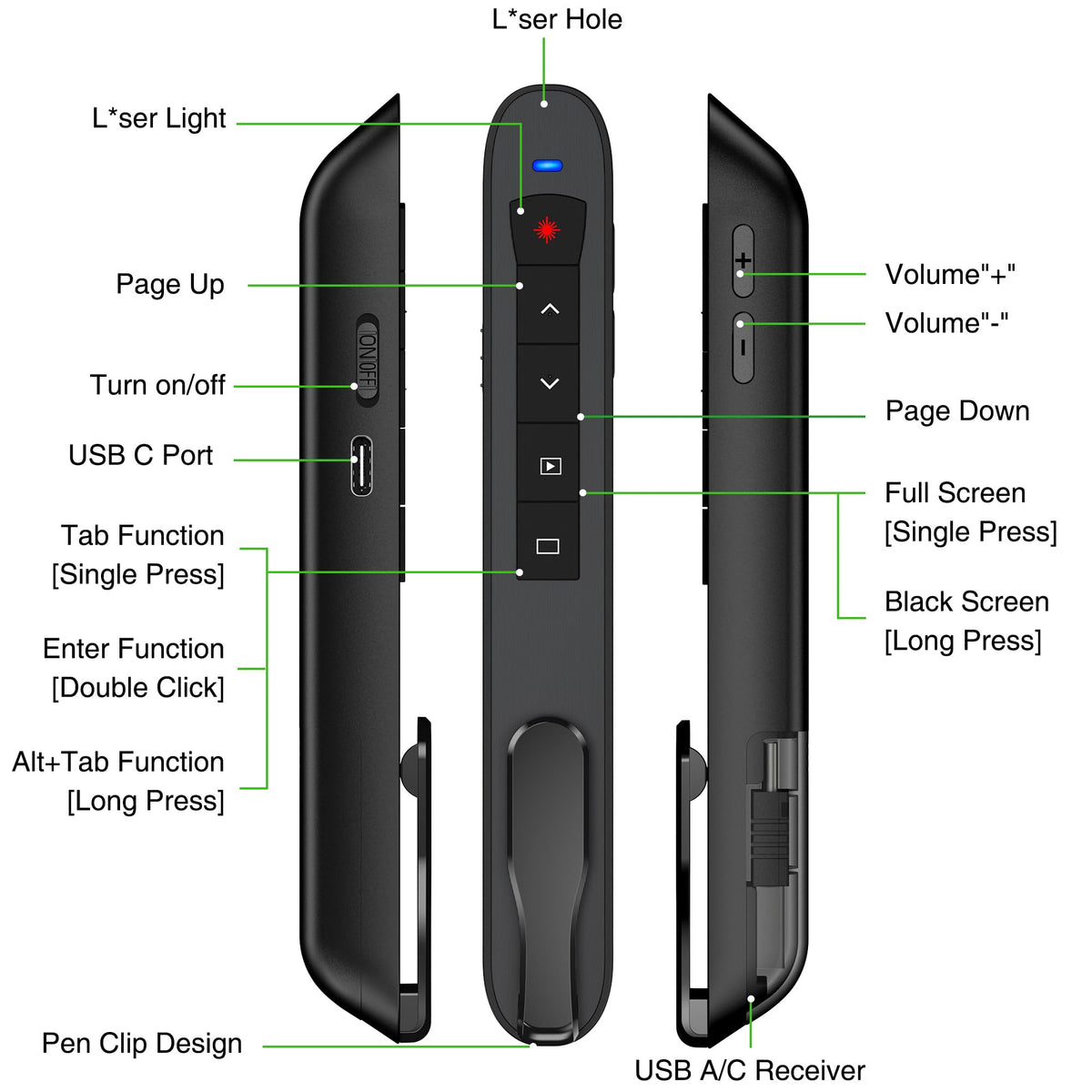 Green Light Clicker for Teachers–USB-C Rechargeable Presentation Clicker, Plug & Play Wireless Remote for PowerPoint/Keynote/Google Slides on Mac, Windows & Laptop, with Hyperlink & Volume Control