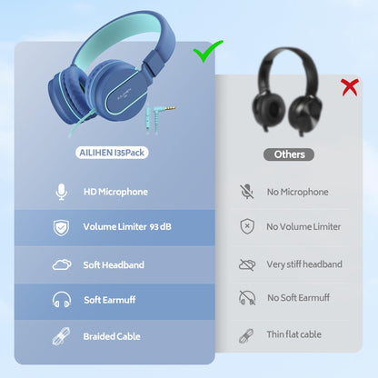 AILIHEN Kids Headphones Bulk 10-Pack for K-12 School Classroom, On-Ear Wired Headset with Microphone for Students Children with 93dB Volume Limited, 3.5mm Jack for Chromebooks Tablets Laptop Computer