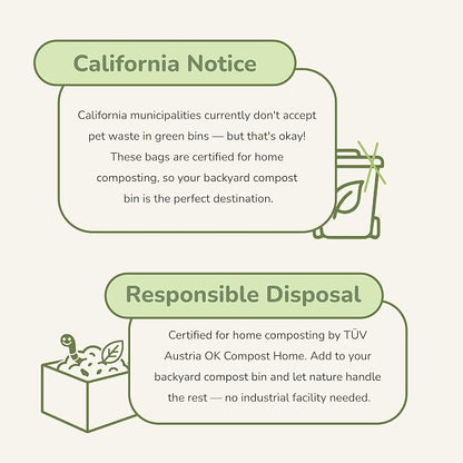 Certified Home Compostable Dog Poop Bags 180 Count | BPI & California Prop 65 Compliant | Extra Thick 20 Micron | Leak-Resistant Unscented