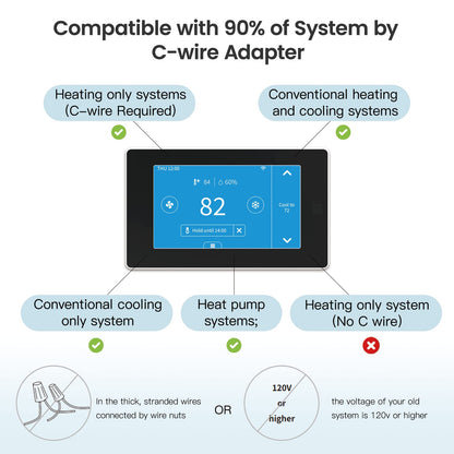 MoesGo Programmable WiFi Smart Thermostat for Home, No C-Wire Required by C-Wire Adapter, with Zone Remote Sensor, Remote Control Tuya/Smart Life, Compatible with Alexa and Google Assistant, 24VAC