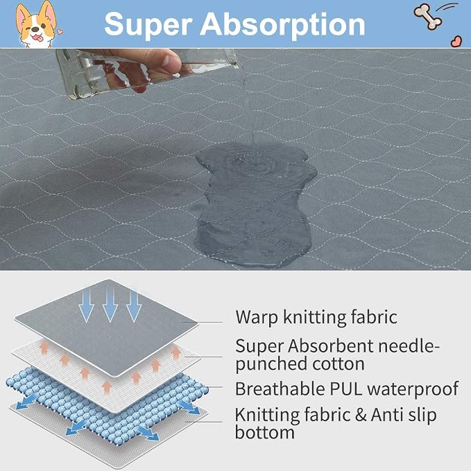 KOOLTAIL Washable Pee Pads for Dogs, 2 Packs Super Absorbent Leakproof & Non-Slip Dog Pee Pad Extra Large, Reusable Puppy Training Pads Waterproof, Pet Mat Rug for Whelping,Floor,Crate,Cats, 34"x36"