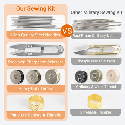 Military Sewing Kit, OCP Army Sewing Kit for Adults, Small Sewing Kits with Buttons for Men, Heavy Duty Small Travel Repair Sewing Tools Basic for Home, Outdoor, Tactical EDC Sew Kit (Multi, 1 Pack)