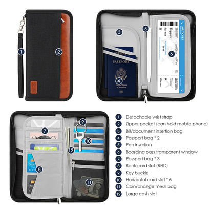 Passport Holder Family Travel Large RFID Blocking Passport Organizer, Travel Essentials Premium Wallets Credit Cards Case, Multi Pocket Waterproof Document Bag for Airports Vacations Business Trips