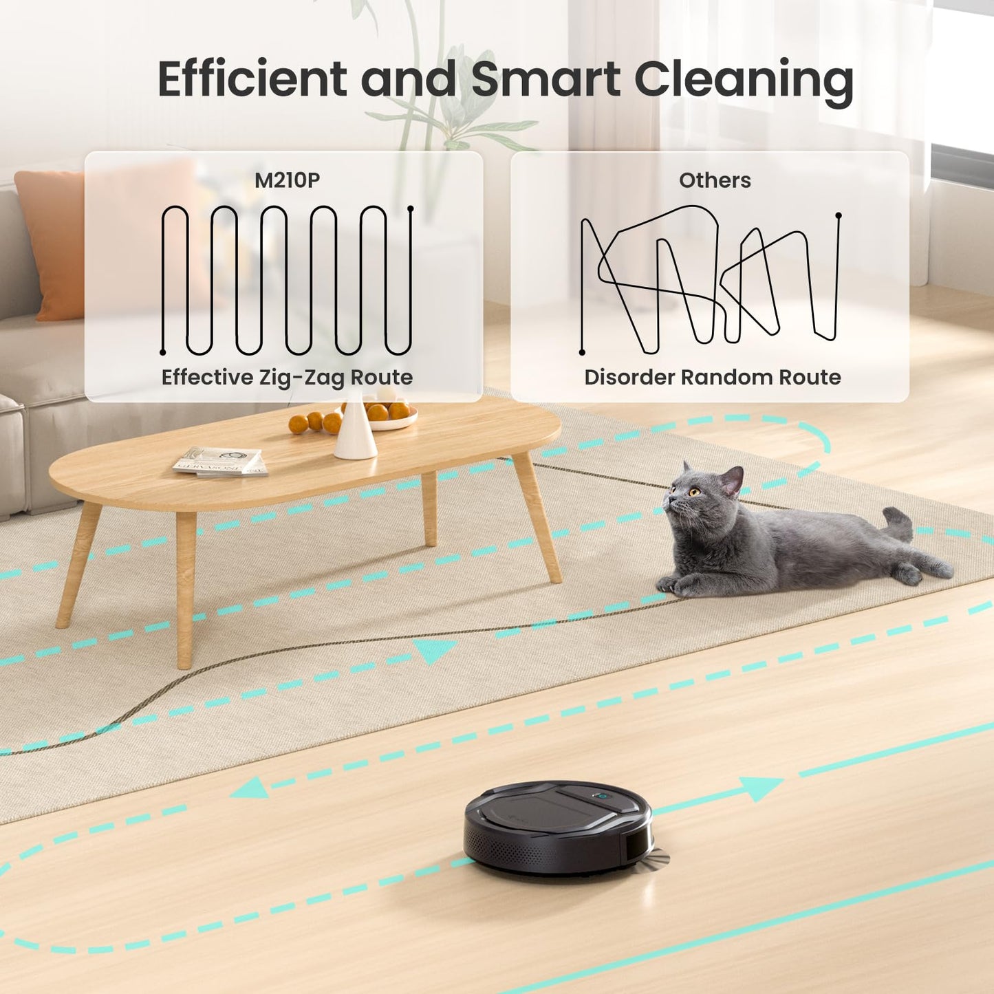 Lefant M210P Robot Vacuum Cleaner, Super Thin, Powerful Suction, Quiet, Self-Charging, Ideal for Pet Owners, Cleans Hard Floors to Medium-Pile Carpets, 120 Mins Runtime, APP/WiFi/Alexa Control, Gray