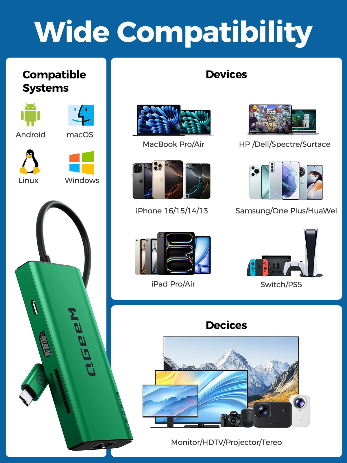 QGeeM USB C Hub Ethernet,9 in 1 USB Type C Hub HDMI Multi-Port Converter Adapter,100W Pd, USB 3.0,SD/TF Card Reader,Compatible for MacBook Pro Air Ipad HP Dell Lenovo Chromebook etc.