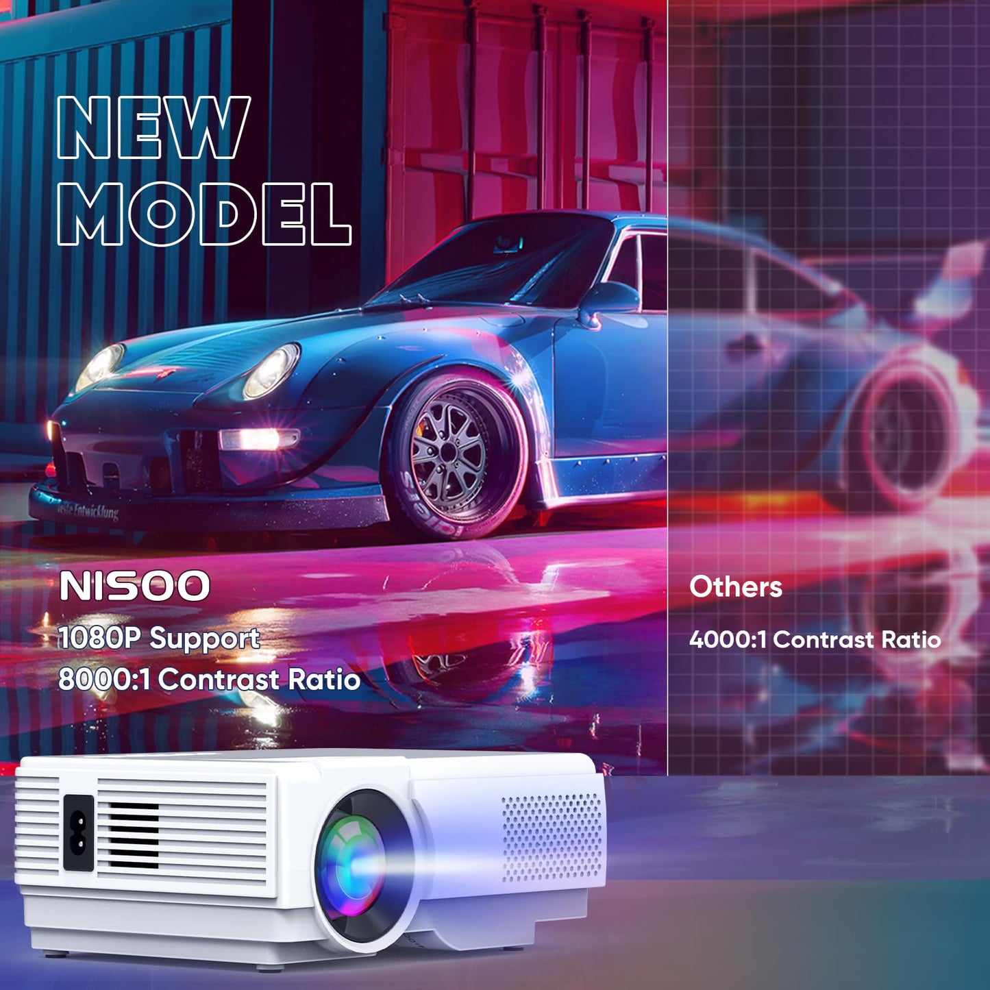 Projector with WiFi and Bluetooth, Upgrade Outdoor Projector, Mini Movie Projector Supports 1080P Synchronize Smartphone Screen by WiFi/USB Cable for Home Entertainment (WiFi)