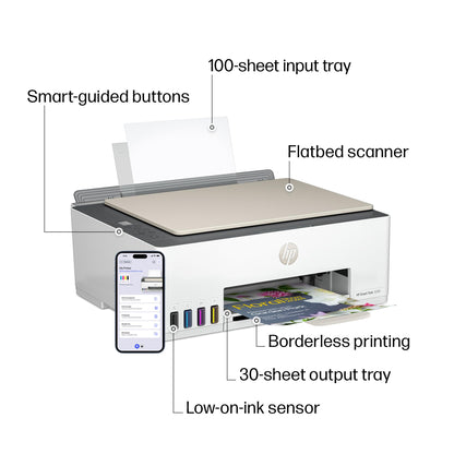 HP Smart Tank 5000 Wireless All-in-One Ink Tank Printer, Scanner, Copier with 2 Years of Ink Included, Best-for-Home, Cartridge-Free, Refillable, AI-Enabled, an EcoTank Alternative (5D1B6A)