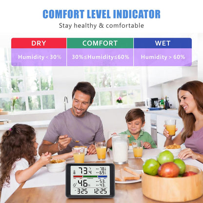 Digital Thermometer Hygrometer, Plumeet Indoor Wall Thermometer with Backlight, Digital Alarm Clock, Date, Air Comfort Indicator, Max Min Record, Desktop Thermometer for Home, Black