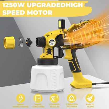 Paint Sprayer for House Painting, Paint Sprayer with 1250W Powerful Copper Motor, 1400ml (47oz) Container, 5 Brass Nozzles & LED Light, Easy to Clean for House, Fence, Furniture, DIY, Garden, Wallsr