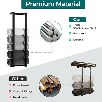 Towel Racks for Bathroom,VIDA-ZONE 304 Stainless Steel Towel Storage Racks for Rolled Bath Towels Can Hold 6-8 Large Towels,Wall Mounted 30 Inch Towel Organizer for Small Space Black Towel Holder