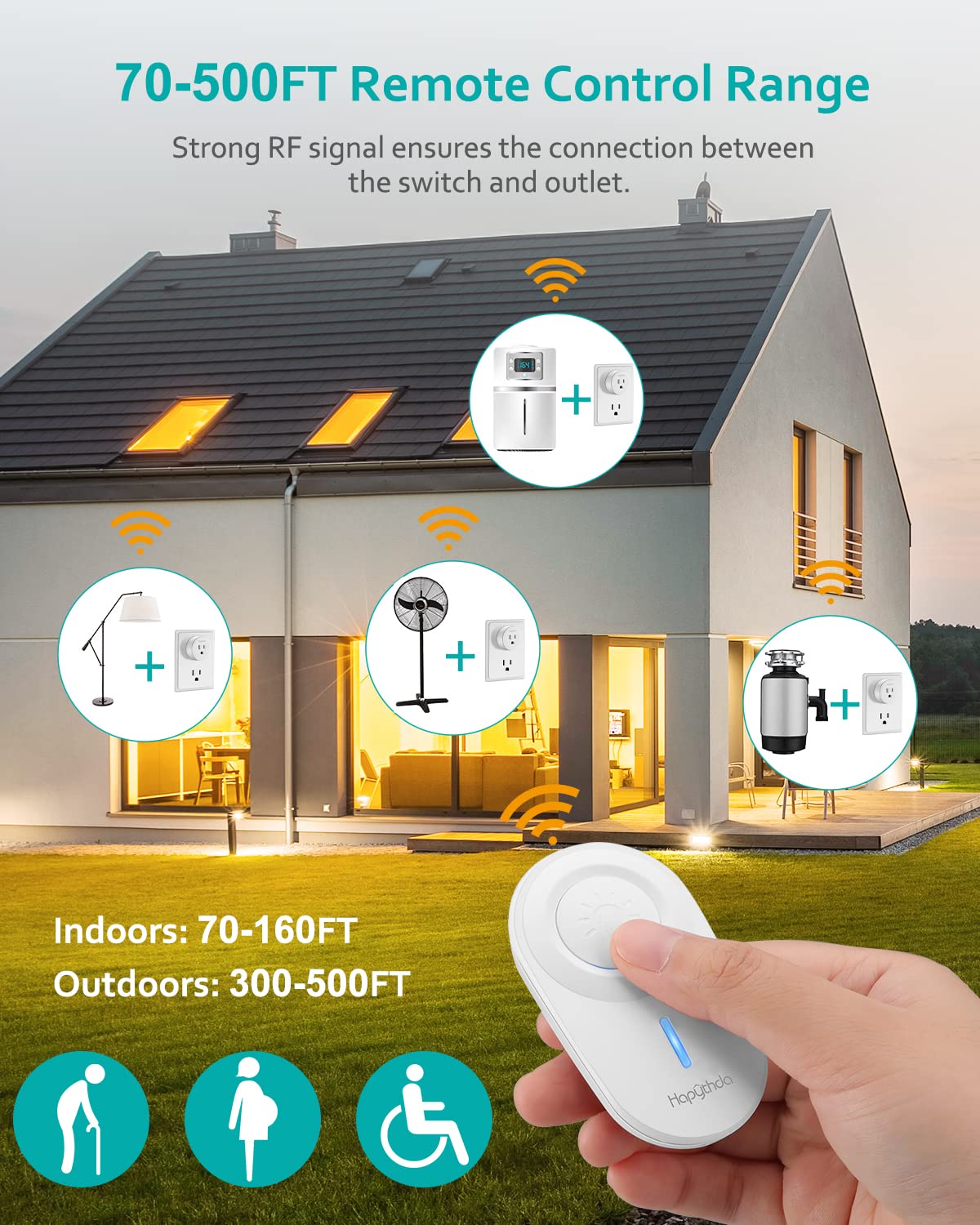 HAPYTHDA Remote Control Outlet,15A/1500W, 500 Feet RF Range Remote Light Switches Kit, No Wiring Needed Wireless Remote Outlet for Light, Small Electrical Appliance, with Anti-Surge 4000V
