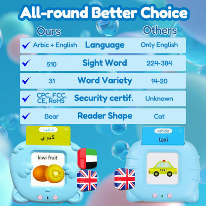 MoLingvora Bilingual Talking Flash Cards for Kids - Arabic English Flashcards Children Adults, 510 Sight Words, ABC Alphabet, Pocket Speech for Toddlers, Audible Sensory Toys (Arabic, Blue)